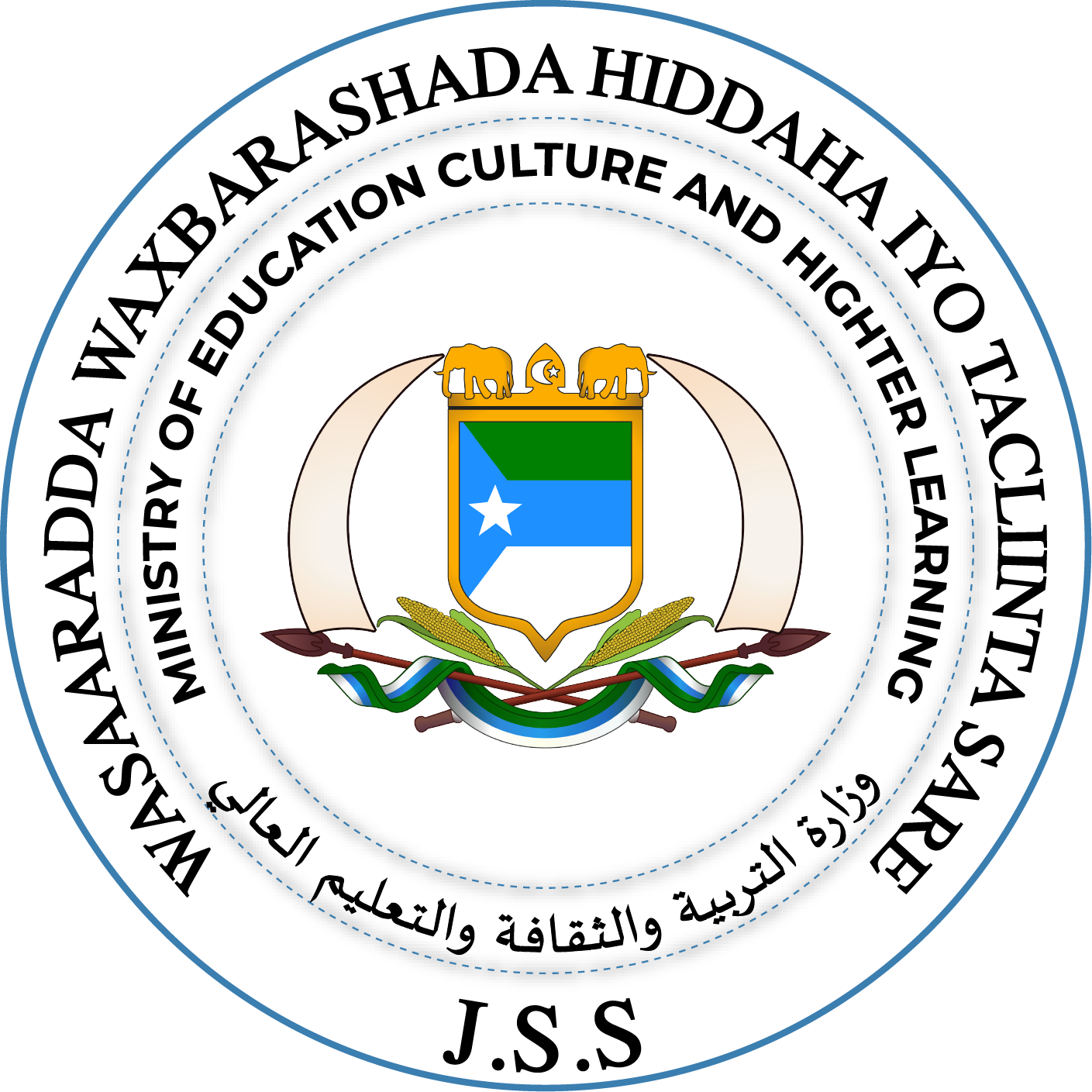 Ministry of Education, Culture & Higher Learning, Jubaland (JSS)